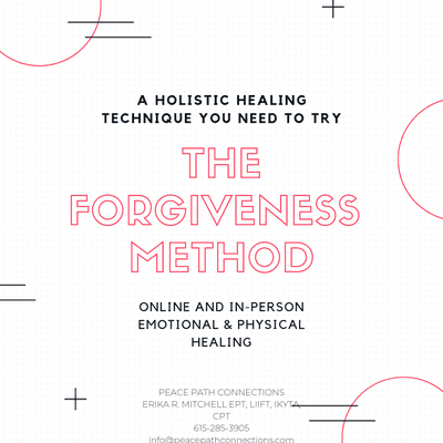 The Forgiveness Method