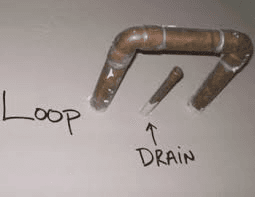 Water Softener Loop