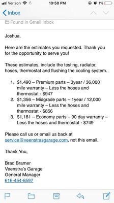 Estimates from general manager