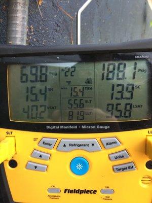 Getting The Refrigerant Charge Dialed in Using the Superheat Method.