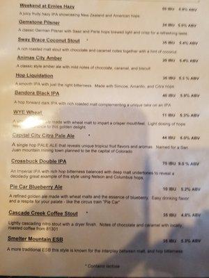 Beer menu. It does change!!!