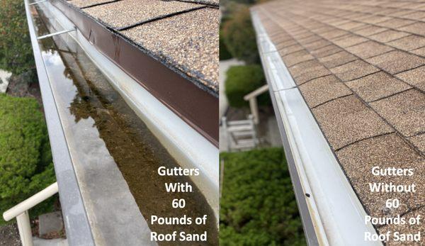 Gutters Before & After 
Removed 60 Pounds of Roof/Shingle Sand.  We Clean Monsoon Gutter Messes!