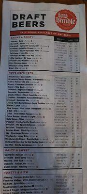 Is top of draft beers menu