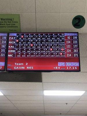 Scoreboard at Concord Bowl