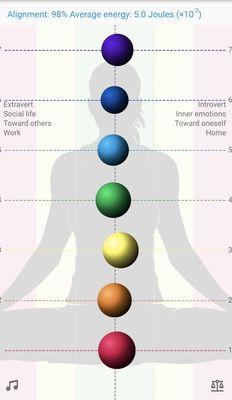 Amazing chakras this person now has energy to heal and renew