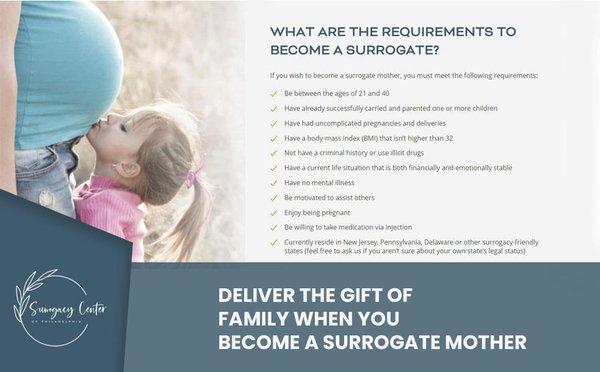 Become a surrogate