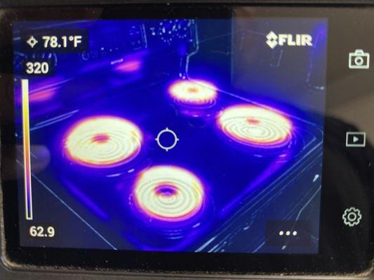 Thermal imaging