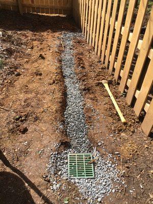 Drainage Solutions