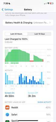 This trend shows the before and after "replacement". Zero change in the battery life trend line.