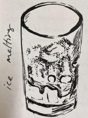 glass of water doodle