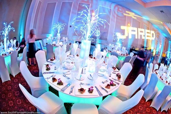 Bar Mitzvah Decor and event planing