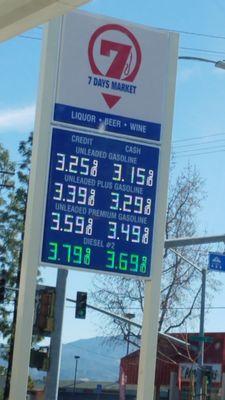 1/25/2020 gas prices