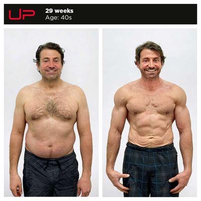 Ultimate Performance Personal Trainers - Washington