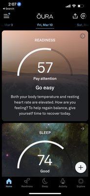 So this is my overall readiness score on my Oura ring.