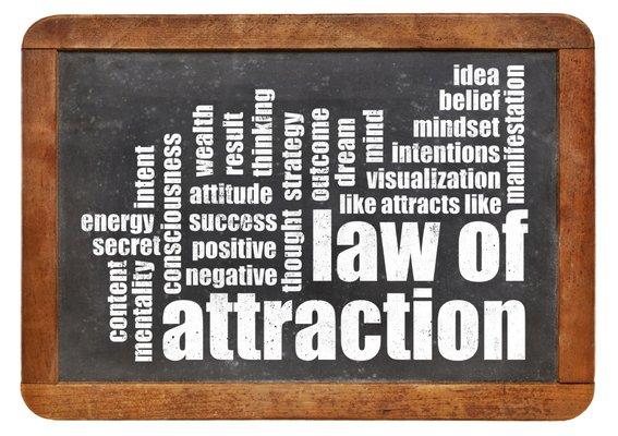 Law of Attraction Group meets every 2nd & 4th Thursdays at 7pm