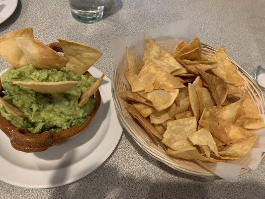 Guacamole with Chips