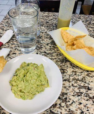 Guacamole with Chips