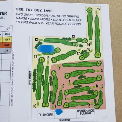 Course layout