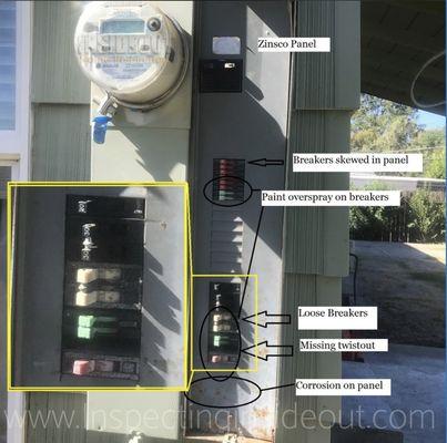 Electrical panel with many defects