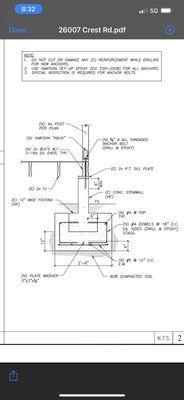 Foundation Footings