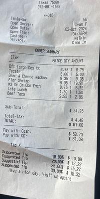 Their 'suggested' tip is based on total, plus tax, in addition to their credit card charge.