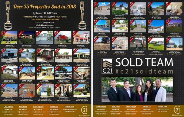 2018 Sold Properties.