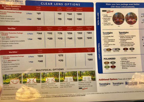 Extra lens options