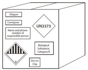 Transport Clinical Trials & biological Substances