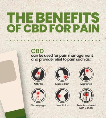 CBD BENEFITS FOR PAIN