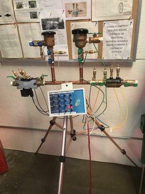 Backflow testing tree simulation stand