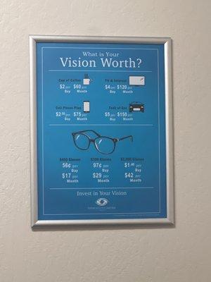 What is your vision worth?