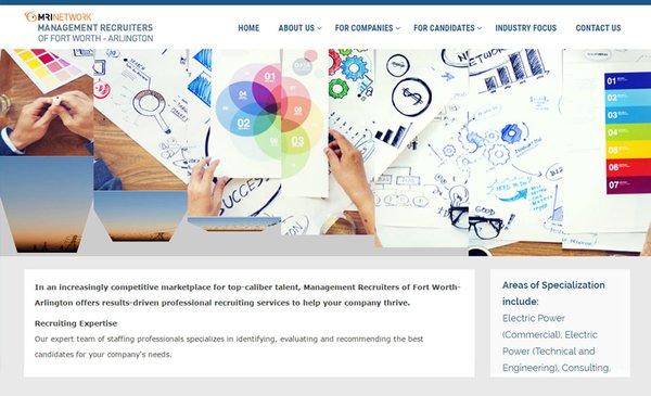 WordPress Design & Development Services