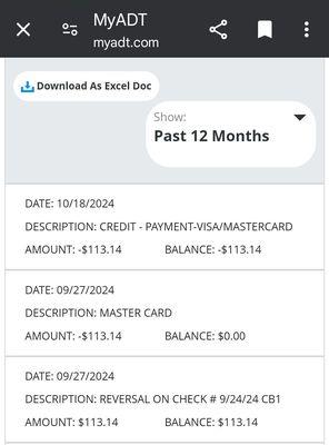 ADT UNLAWFULLY CHARGING ME $113.14