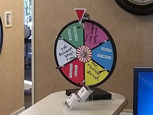 the spinning wheel game