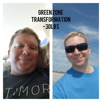 Green Zone Transformation