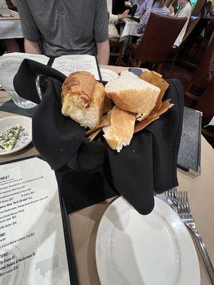 Bread basket