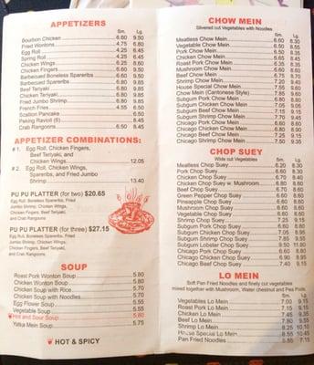 Menu (as of March 2016)