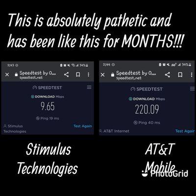 I have done speed tests at random times throughout the day and night, to show my husband just how bad the service is.  NOT RELIABLE!!!