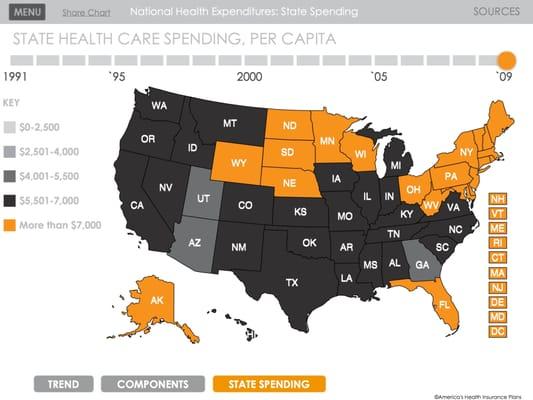 Health Care Spending per State