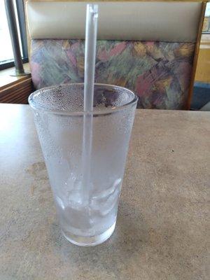 Empty glass of water.