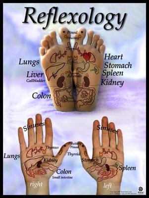 Reflexology is available.