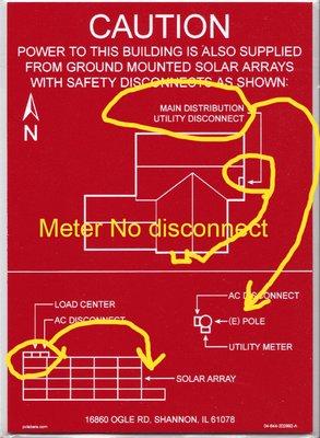 Completely inaccurate safety placards