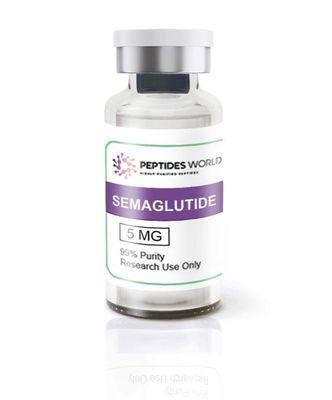 Medical weight loss program Semaglutide peptide injections available