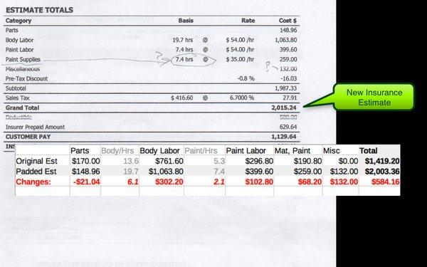 Changes after Caliber got ahold of a competitors higher estimate