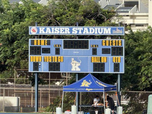 Scoreboard