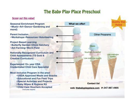 The Baby Play Place Preschool Value Compared to other programs.