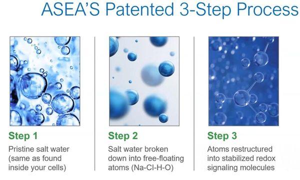 ASEA Sundrop Healing