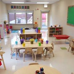 Kindergarten Prep Classroom