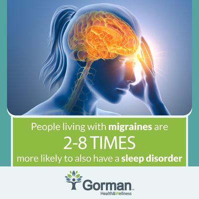 Sleep disorders come with a long list of negative health symptoms and migraines are no exception!...