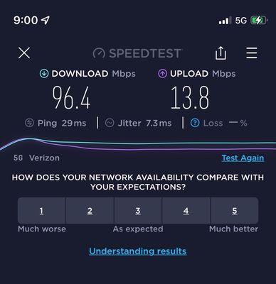 Speedtest